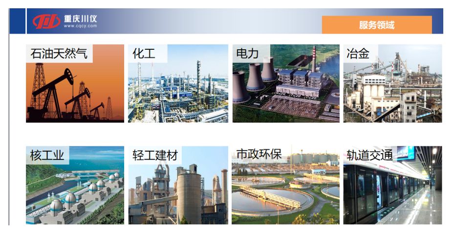 川仪产品